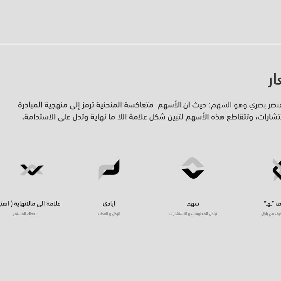 Humam Visual Identity — Image 3