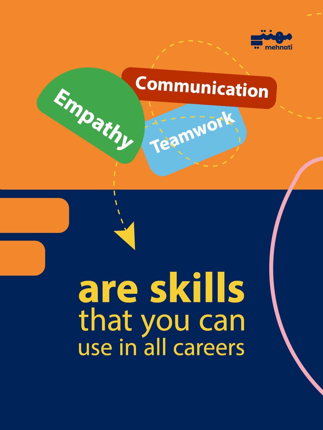 Mehnati Career Platform Social Media — Image 21