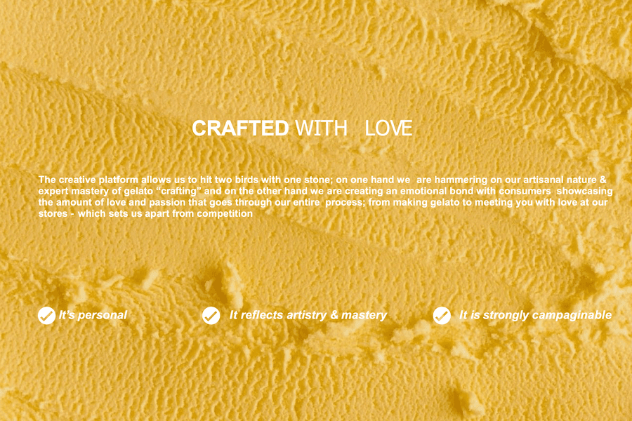Dolato — Crafted with Love Campaign — Cover
