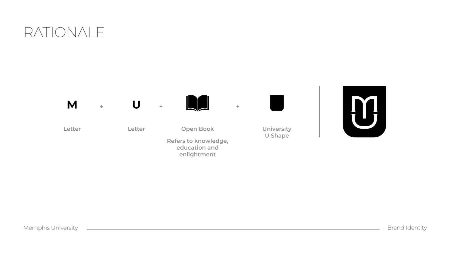 Memphis Brand Identity — Image 3