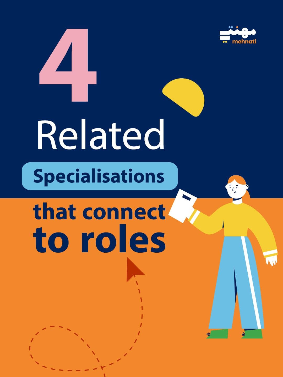 Mehnati Career Platform Social Media — Image 16