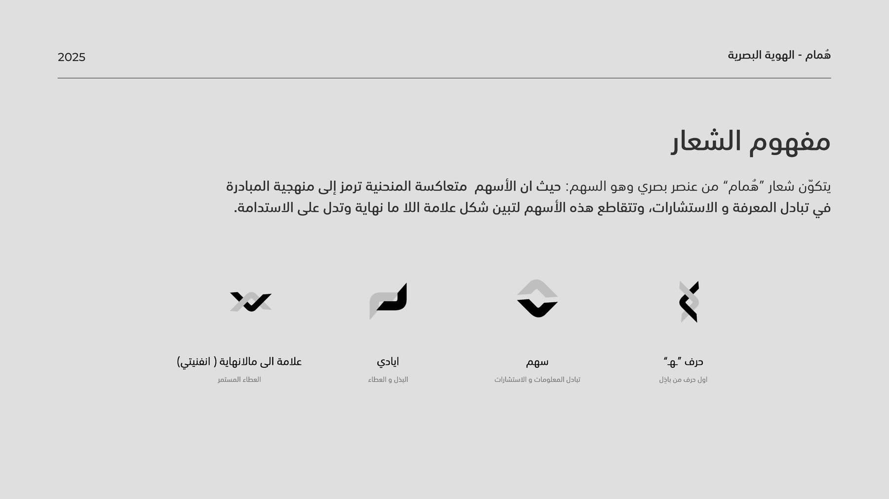 Humam Visual Identity — Image 3