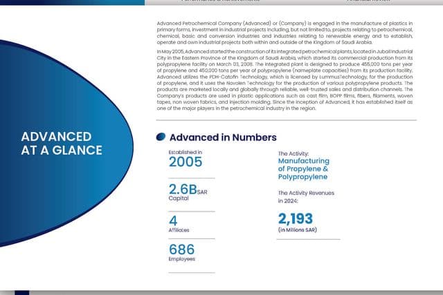 Annual Reports — Advanced & Saudi Cement — Image 6