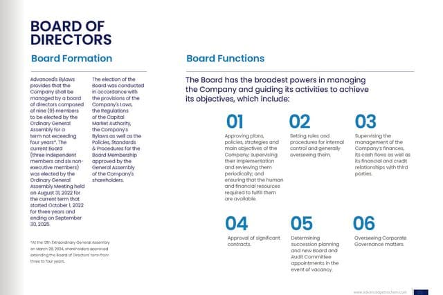Annual Reports — Advanced & Saudi Cement — Image 11